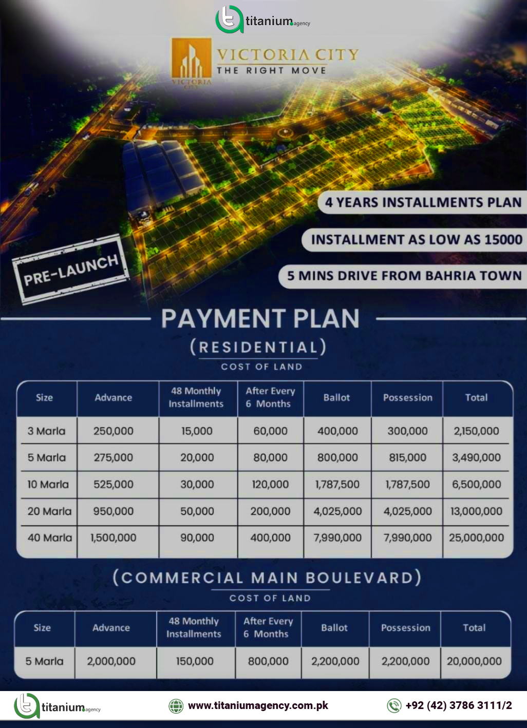 Victoria City Lahore Payment Plan
