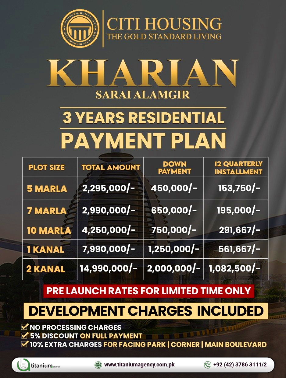 Citi Housing Kharian Payment Plan: