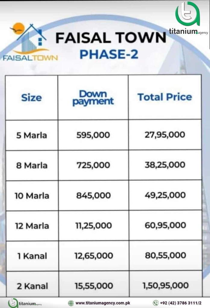 Faisal Town Phase 2 Islamabad Payment Plan