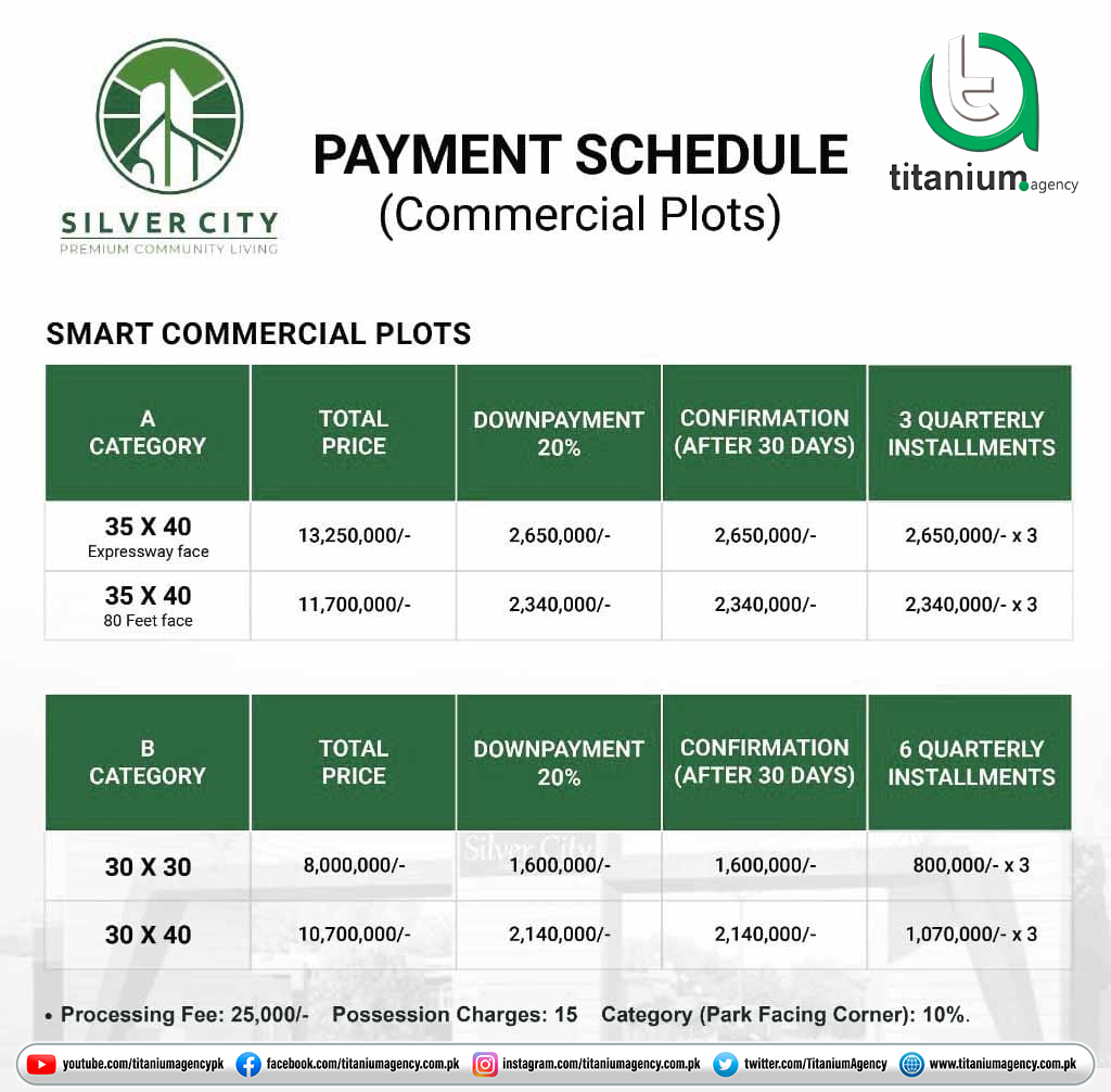 Silver City Islamabad Payment Plan