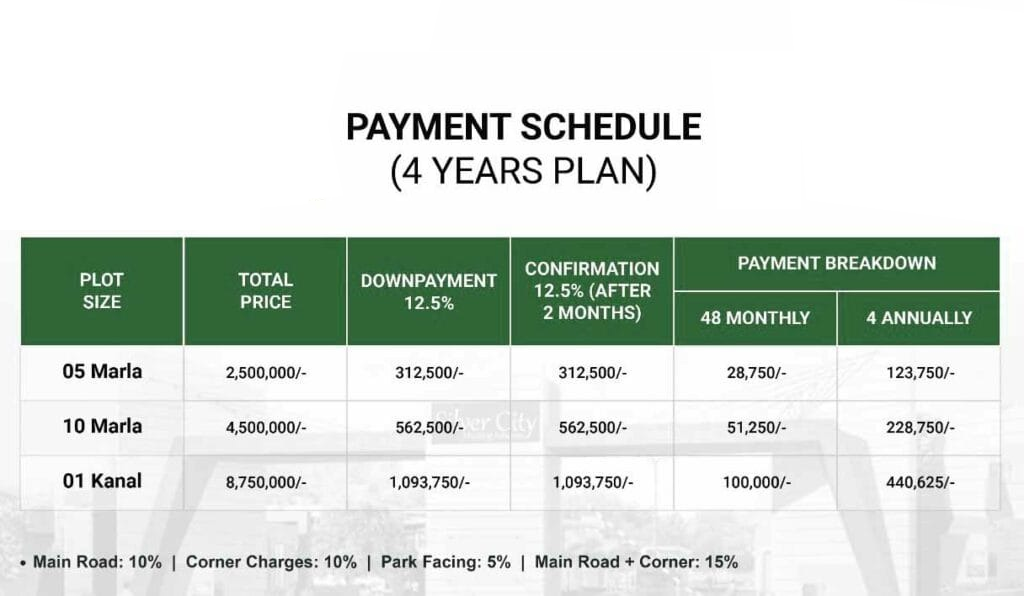 Silver City Islamabad Payment Plan