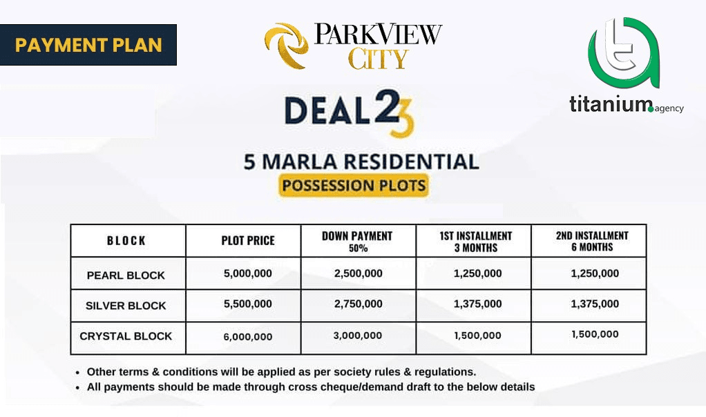 Park View City Deal 23 Payment Plan
