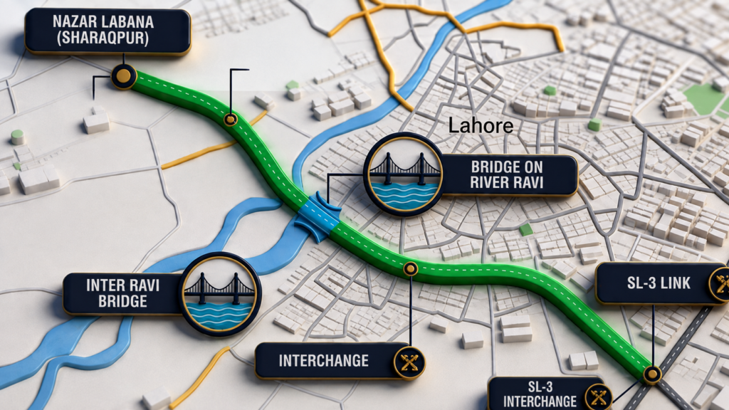 SL-4 Southern Loop Lahore – Budget, Completion & Real Estate Benefits