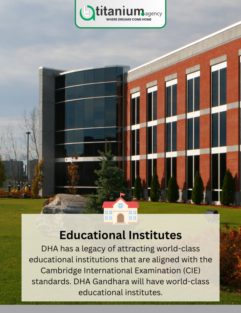 schools in DHA Gandhara Islamabad
