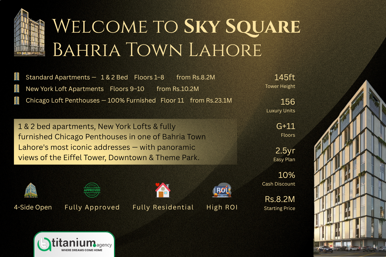 Sky Square Bahria Town Lahore Possession