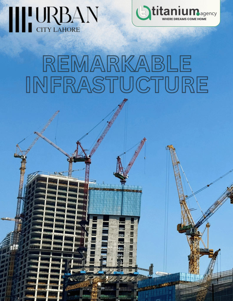 remarkable infrastructure of Urban City Lahore